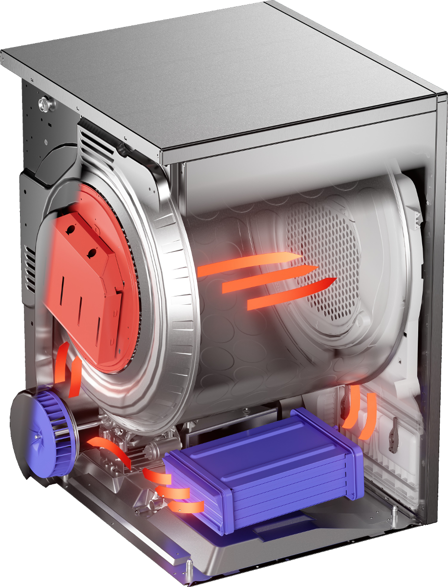 Фото профессиональной сушильной машины asko TDC1772C.T