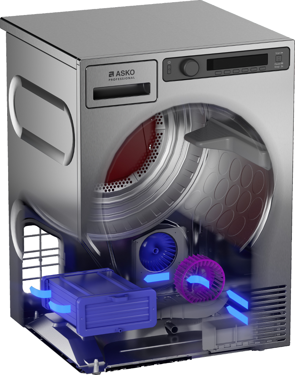 Фото профессиональной сушильной машины asko TDC1772C.T