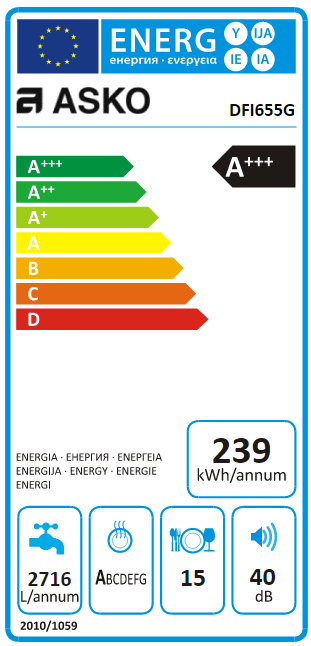 Фото посудомоечной машины Asko DFI655G