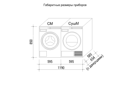 Комплект Asko Classic 4 (W2084.W/3, T208H.W)