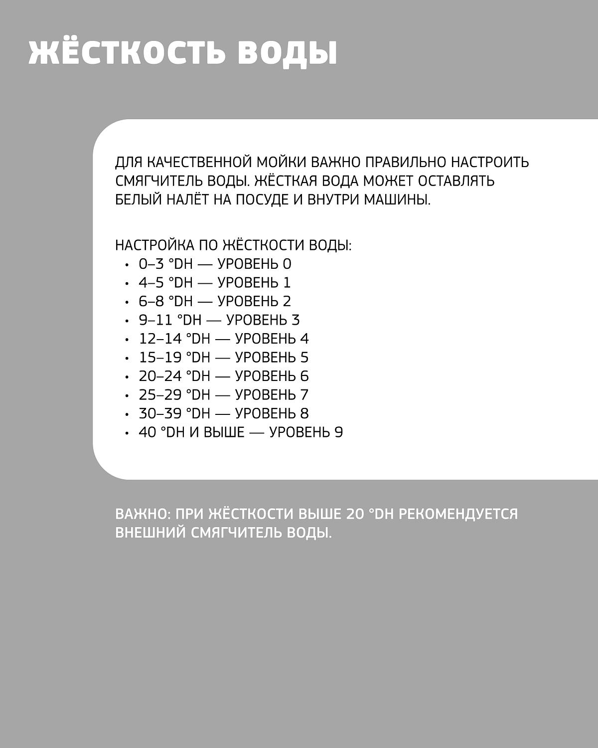 ASKO DWC6422BIS и DWC6422BIW: всё важное в одной инструкции