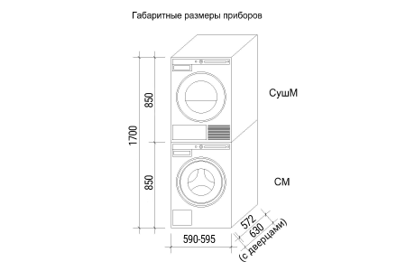 Комплект Asko Style (W5096RW, T509HRW)