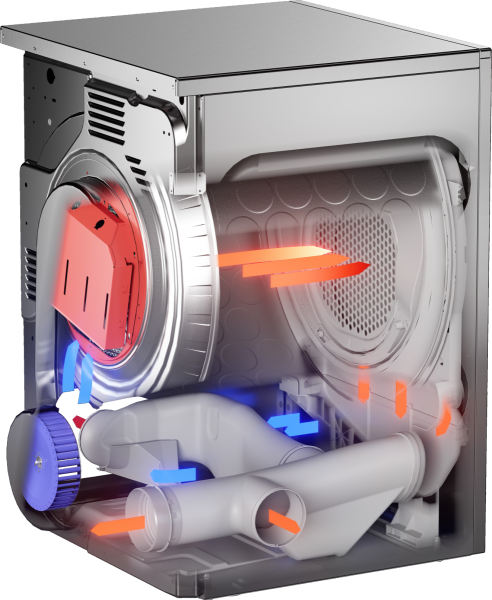 Профессиональная сушильная машина Asko TDC1485VI.S