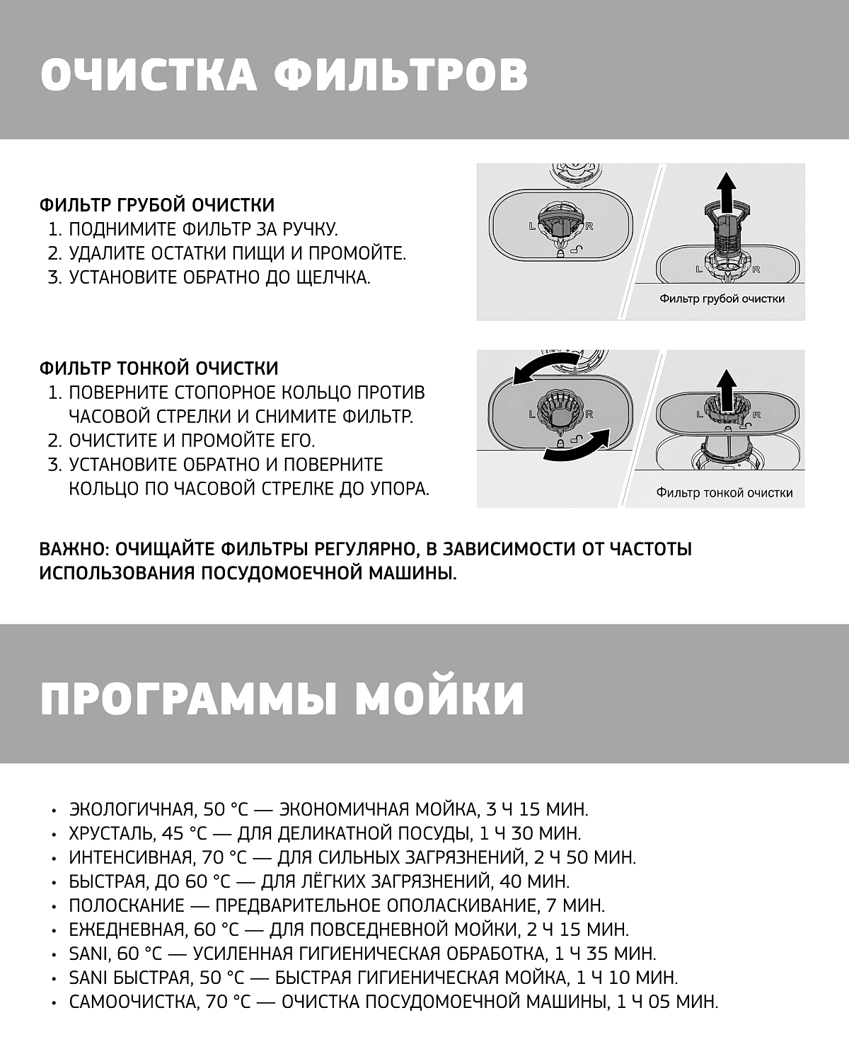 ASKO DWC6422BIS и DWC6422BIW: всё важное в одной инструкции